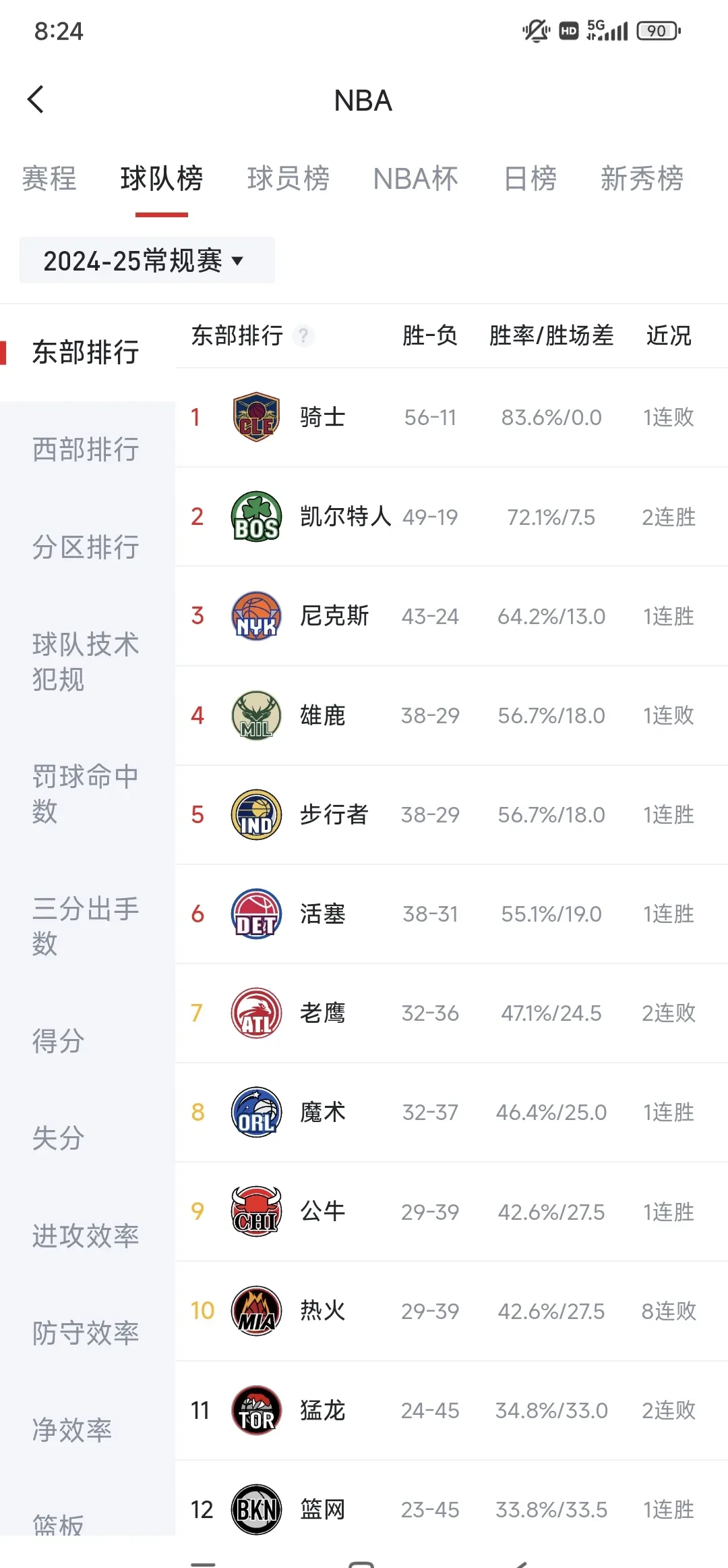 关于实力碾压！一队完胜对手领跑积分榜的信息app下载
